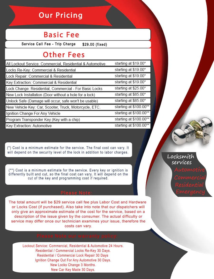 Love Field Area TX Locksmith Store, Love Field Area, TX 214-716-0435